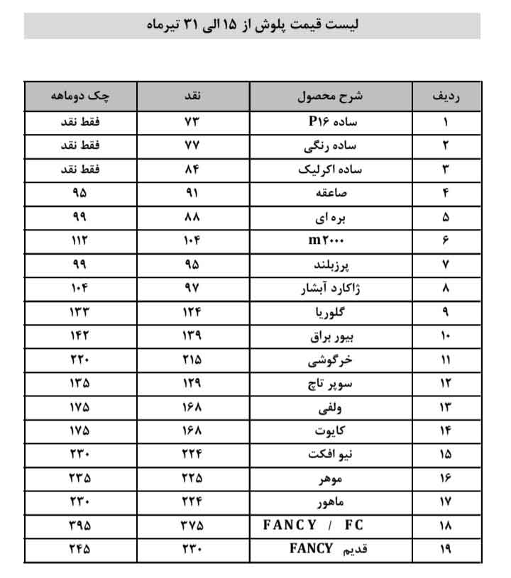 لیست قیمت محصولات خز و پولیش کارخانه شادیلون