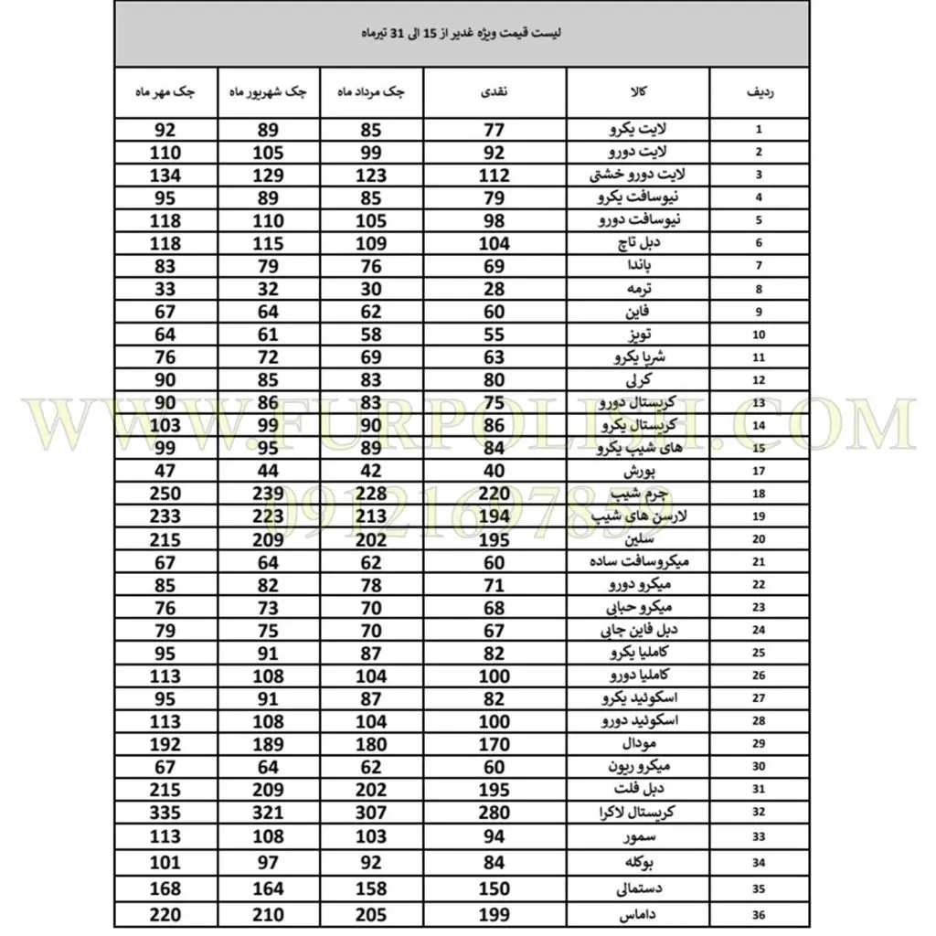 کارخانه پارچه فایپکو؛ مرکز فروش عمده به صورت مستقیم ✅ 10 لیست-قیمت-محصولات-پارچه-فایپکو-