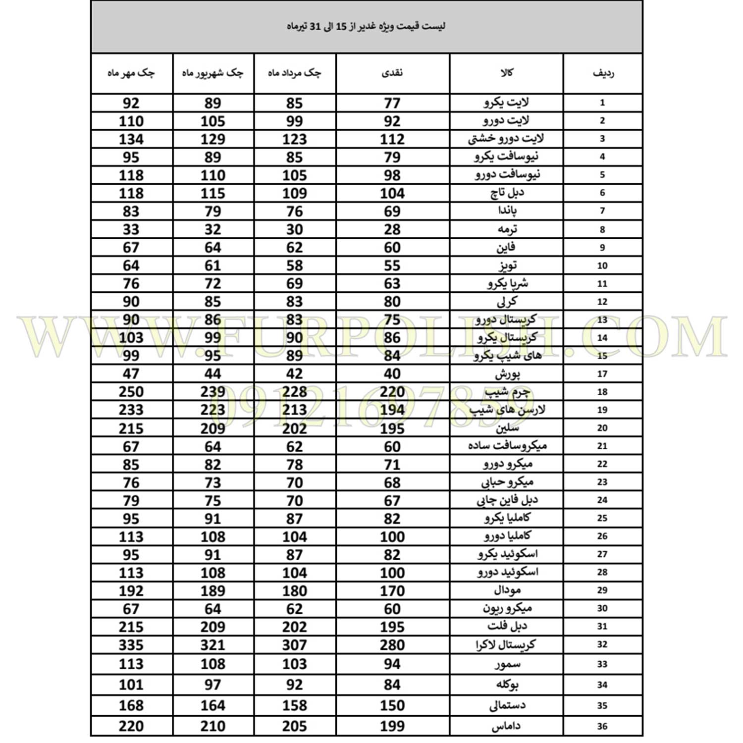 لیست-قیمت-محصولات-پارچه-فایپکو-