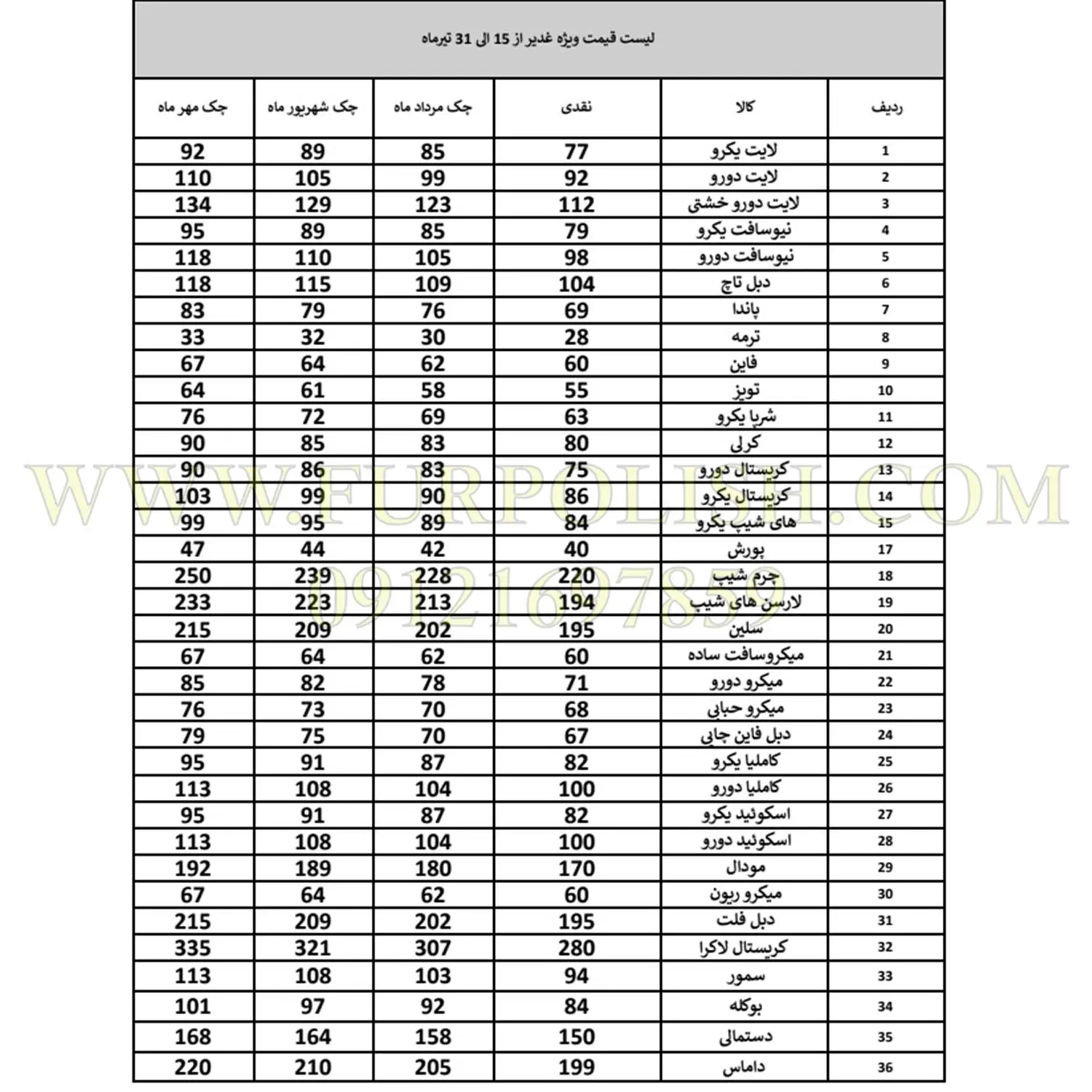 کارخانه پارچه فایپکو؛ مرکز فروش عمده به صورت مستقیم ✅ 1 لیست-قیمت-محصولات-پارچه-فایپکو-