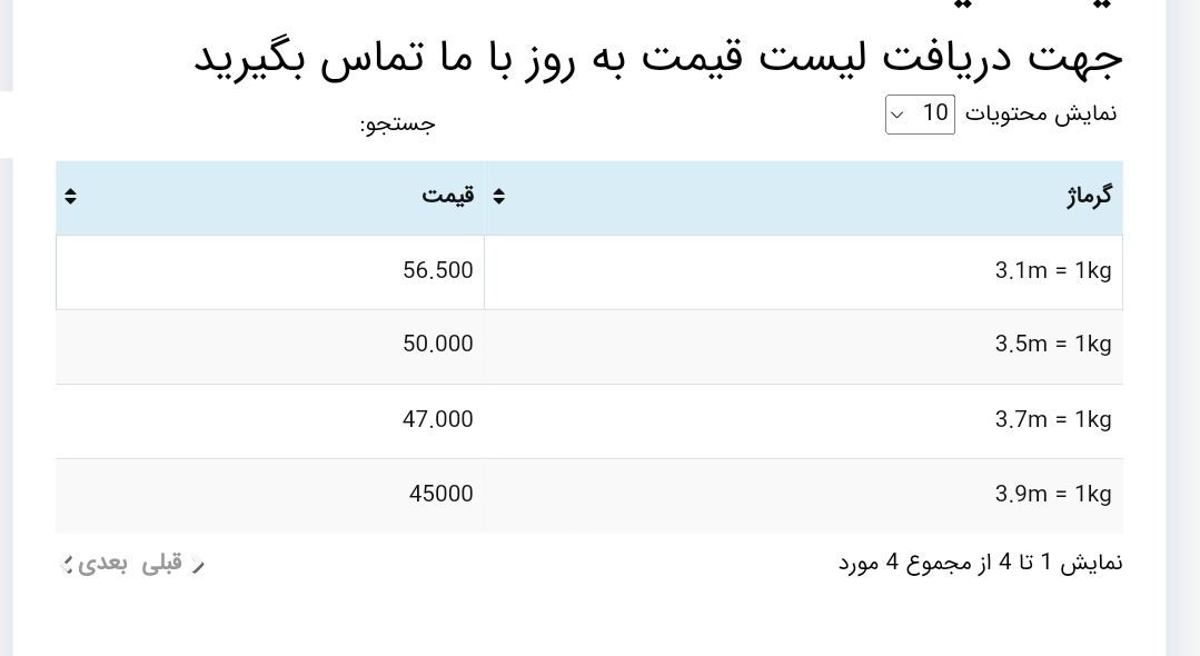 لیست قیمت پارچه مخمل پورش 1403