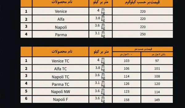 لیست قیمت مخمل پورش ارزان